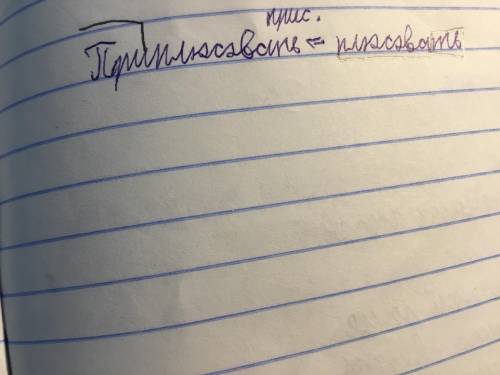 Словообразовательный разбор слова приплюсовать​