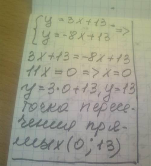 Определи точку пересечения прямых y=3x+13 и y=-8x+13, не выполняя построения графиков​