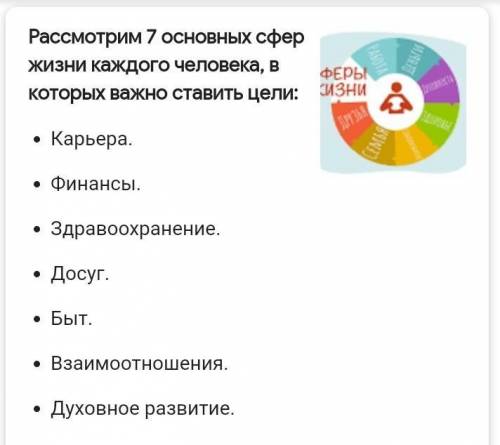 лёгкие вопросы: 1. Какие существуют сферы жизни человека? 2. Перечислите науки изучающие общество? 3