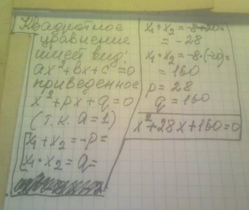 Составь квадратное уравнение, корнями которого являются числа x1=−8;x2=−20, при этом коэффициент a=1