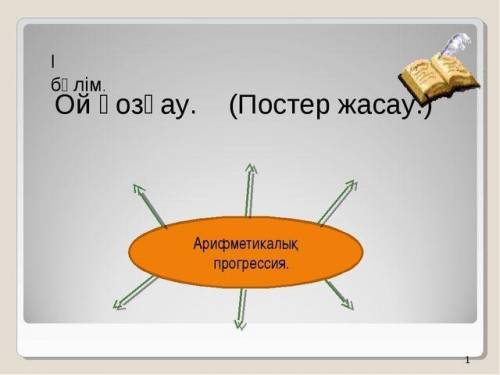 1. Сделай постер на тему Томирис(4 слова миниимум) 2. Кросворд вообще не шарю в казхском. мне друг о