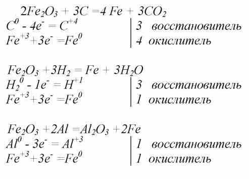 Железо может быть получено восстановлением оксида железа (lll) углеродом, водородом, алюминием​