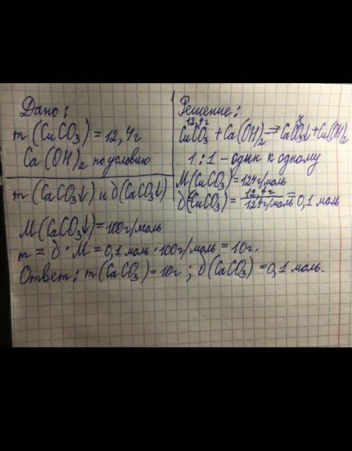 Сочинение на тему: Несчастен тот, в ком нет хотя бы крупицы от Дон-Кихота