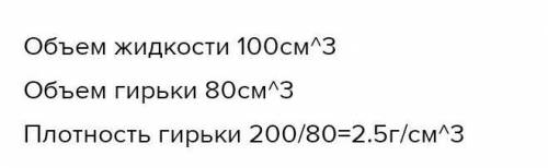 2. На рисунках показана ложка,помещенная в мензурку сводой. Масса ложки равна 50 грамма) определите