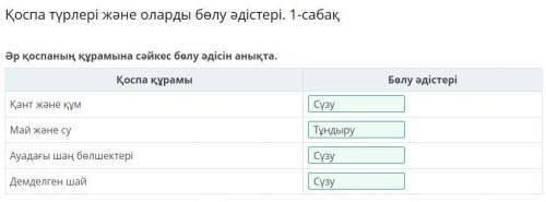 Қоспа түрлері және оларды бөлу әдістері. 1-сабақ Әр қоспаның құрамына сәйкес бөлу әдісін анықта. Қос