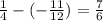 \frac{1}{4} -(-\frac{11}{12} )=\frac{7}{6}