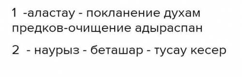 Распределите обычаи и традиции в соответствующие ячейки. ОбычайТрадицияНаурызаластаукокпарпоклонение