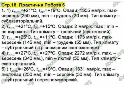 Будь ласка до ть з практичною роботою #6 з географії 7 клас. ів​