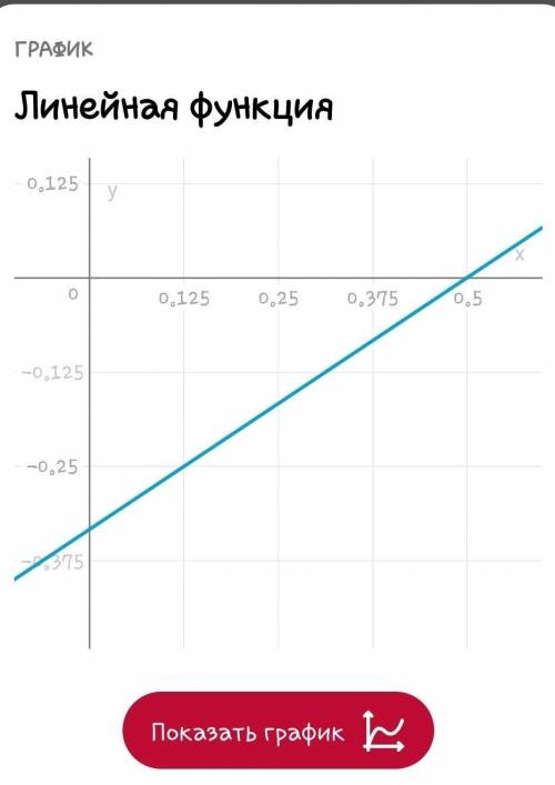 Решите систему уравнений графическим