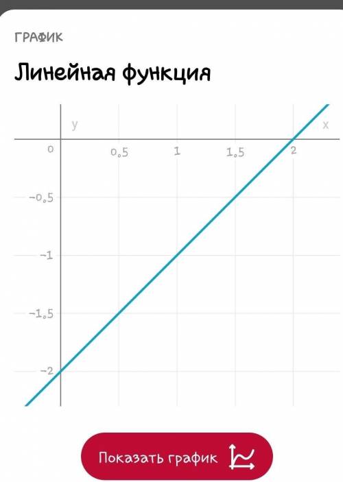 Решите систему уравнений графическим