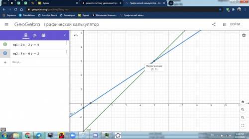 Решите систему уравнений графическим
