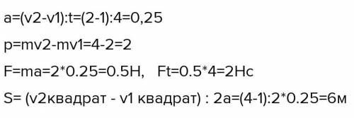 Тіло масою 2 кг, рухаючись прямолінійно, за 4 с змінило свою швидкість з 1м/с - до 2 м/с -. Визначте