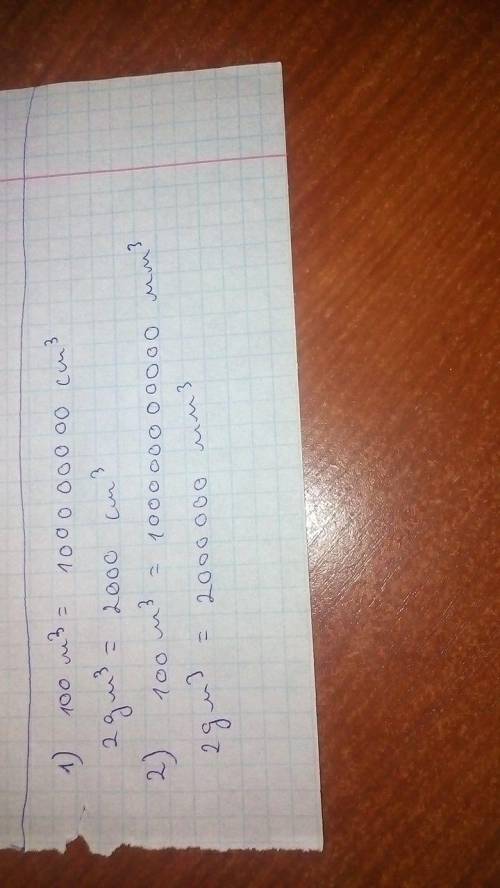 680. Запишіть 100 м3 2 дм3: 1) у кубічних сантиметрах; 2) у кубічних міліметрах.