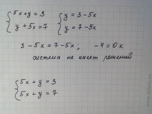 Сколько решений имеет система? {5 х+ у=3 у+5 х=7 решить