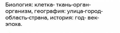 Приведите известные вам примеры иерархий из других предметных областей ( математика, физика, русский