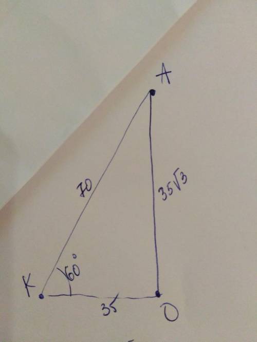 Вертикальная башня высотой 35√3 м. видна из точки К на поверхности земли под углом 60 градусов. Найд