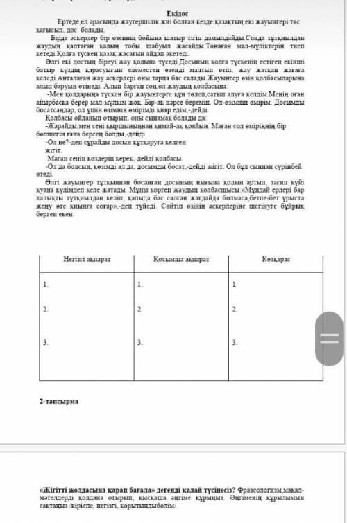 тоқсан бойынша жиынтық бағалауға арналған тапсырмалар Бөлім «Менің туған өлкем өлеңдер мен прозада»,