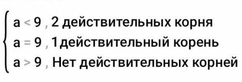 При каких значениях а корни уравнения х2 + 6х +a = 0 равны между собой?​