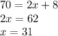 70 = 2x + 8\\2x = 62\\x = 31