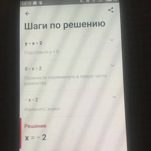 1) y=14-2x;X2) y =x+2 у нас сор​