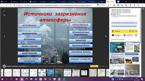 Составьте схему источников загрязнения воздуха​