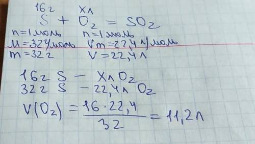 03:27 ТЕКСТ ЗАДАНИЯРассчитайте, какой объем кислорода (н.у) необходим длясжигания серы массой 16 г.