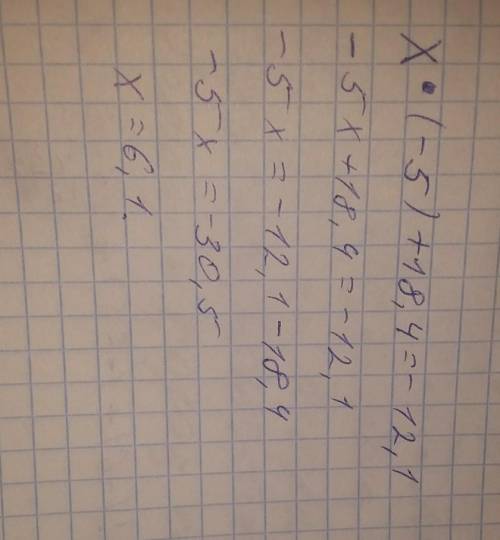 Асель задумала число это задуманное число она умножила на -5 затем к полученному произведению прибав