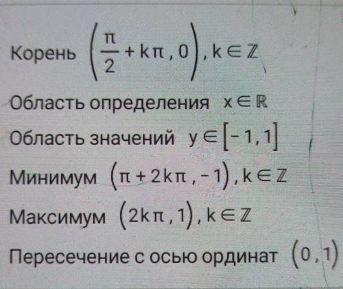 Побудувати графік функції:y=sin(x+п/2)​