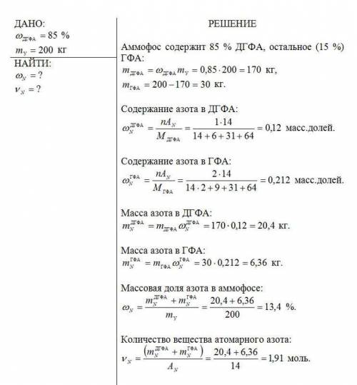 4. Соединения азота и фосфора используются в качестве удобрений. Содержание фосфора в удобрении част