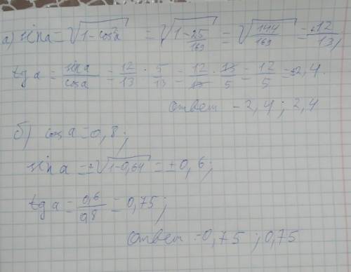 Найдите tg a если а)cos a = 5/13 б) cos a = 0.8