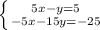 \left \{ {{5x-y=5} \atop {-5x-15y=-25}} \right.