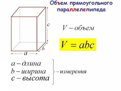 Найти объём прямоугольного параллелепипеда с измерениями 6 см 10 см и 5 см​