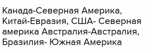 Определить расположение материков Африка Канада Бразилия