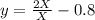 y=\frac{2X}{X} -0.8