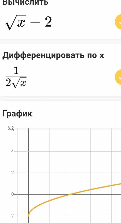 РЕБЯТА Постройте график функции: 1) f(x) =√ x − 2; под корнем только х 2) f(x) = √x − 2. под корнем