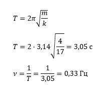 Груз массой 4 кг подвешен к пружине с жёсткостью 23 Н/м. Определи период и частоту колебаний такого