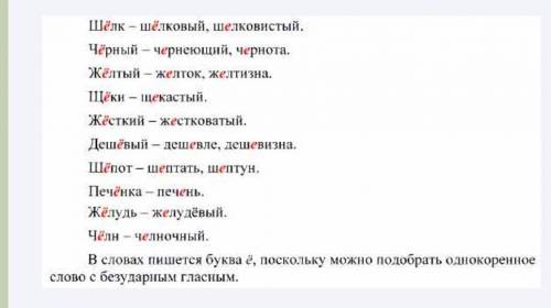 Шолк 2Выпишите слова с буквой ё после шипящих. Объясните на-писание корней.89образование. Орфография