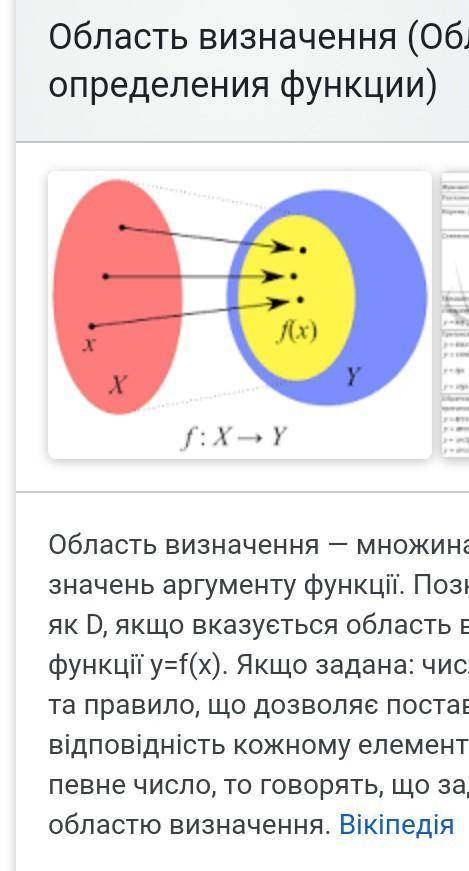 Что называется область определения функции? ​