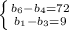 \left \{ {{b_6-b_4=72} \atop {b_1-b_3=9 }} \right.