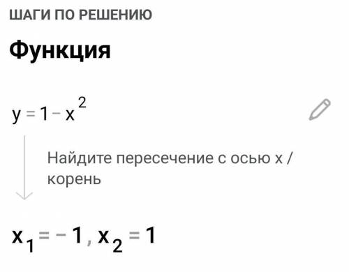 Функция задана формулой y=1-x в квадрате