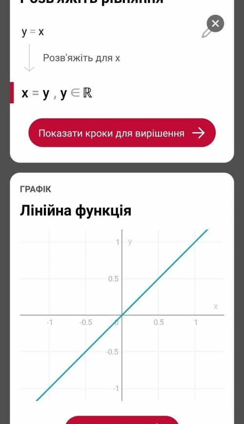 300. Постройте график прямой пропорциональности, заданной фор- мулой:а) у = 3x;в) у = x;д) у = 2,5х;