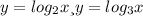 y = log_{2}x и y = log_{3}x