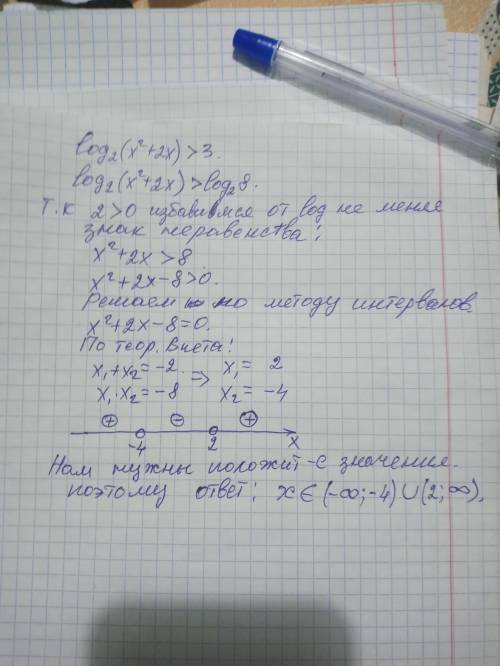 Log(2)(x^2+2x)>3решить неравенство ​