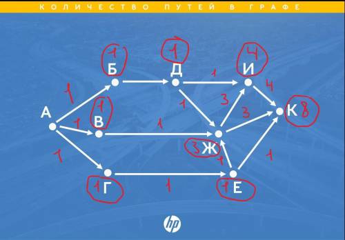 На рисунке — схема дорог, связывающих города А, Б, В, Г, Д, Е, Ж, И, К. По каждой дороге можно двига