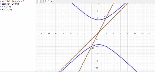 B)2x2-3xy + y2 = 0,y2 - x2 =12.​