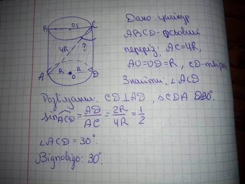 РЕШИТЬ ЗАДАЧУ! Радіус основи циліндра R, діагональ осьового перерізу 4R. Знайдіть кут між твірною та