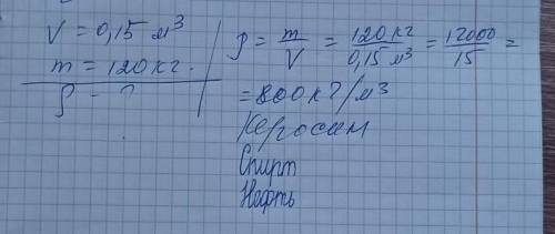 Чему равна плотность жидкости, объемом 0,15 м3 и массой 120 кг? Загляните в таблицу плотностей тела