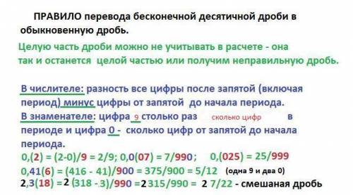 2. Переведите бесконечную периодическую дробь в обыкновенную: а) 0,(19); б) 0,(297); в) 7,8(13)