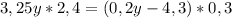 3,25y*2,4 =(0,2y-4,3)*0,3