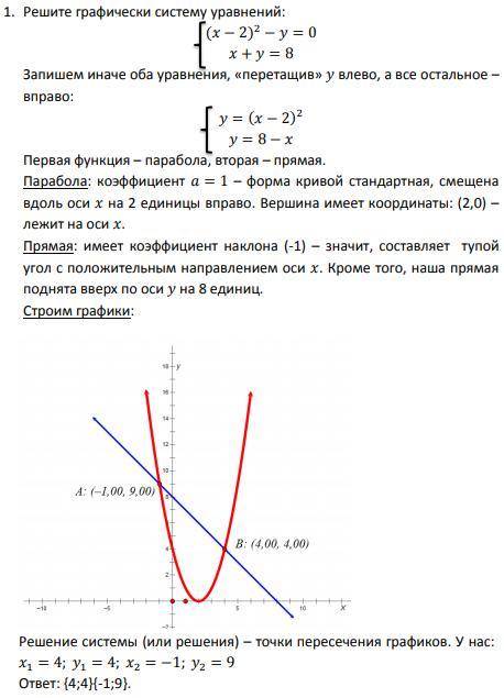 Контрольная по алгебре от Заранее Контрольная работа №2 9класс.